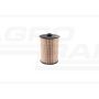 Fuel filter (insert)