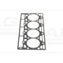 Heads gasket