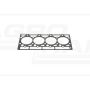 Heads gasket