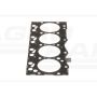 Heads gasket