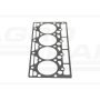 Heads gasket